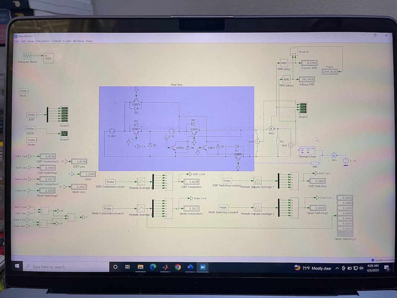 PLECS Loss Analysis for Custom Circuit